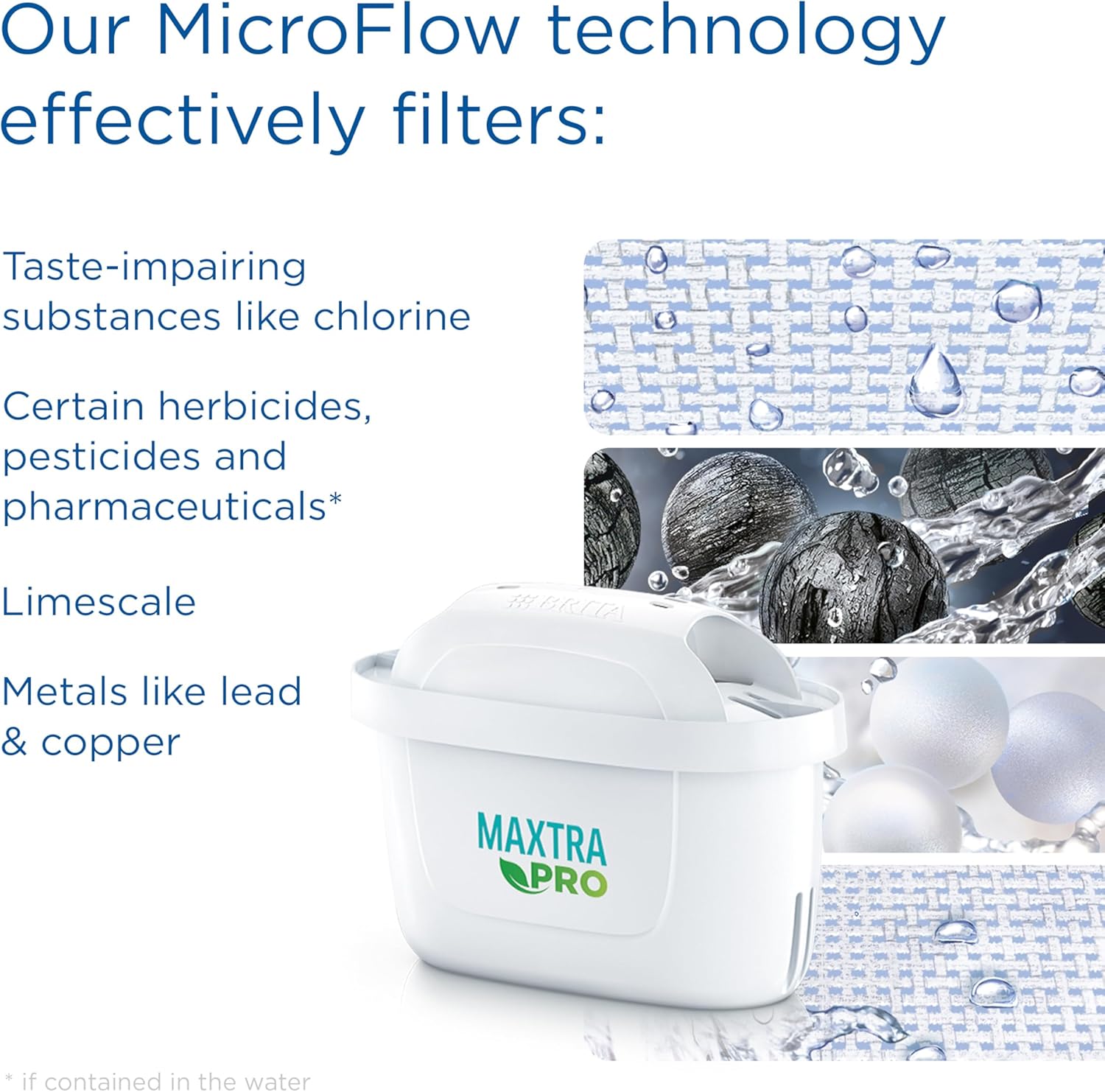 BRITA Light Blue Glass Water Filter Jug 2.5L + 3 MAXTRA PRO Filters – Starter Pack