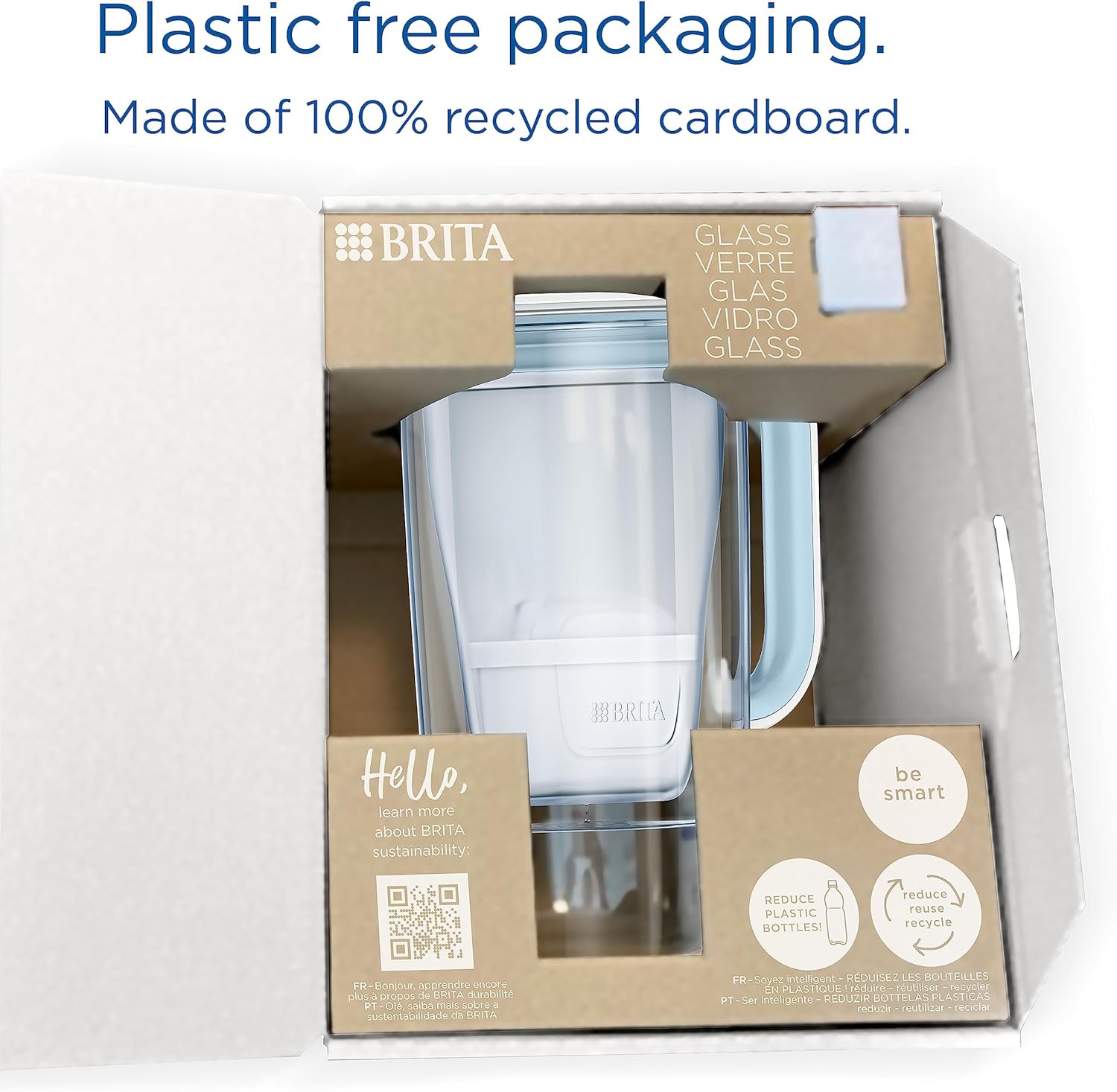 BRITA Light Blue Glass Water Filter Jug 2.5L + 3 MAXTRA PRO Filters – Starter Pack