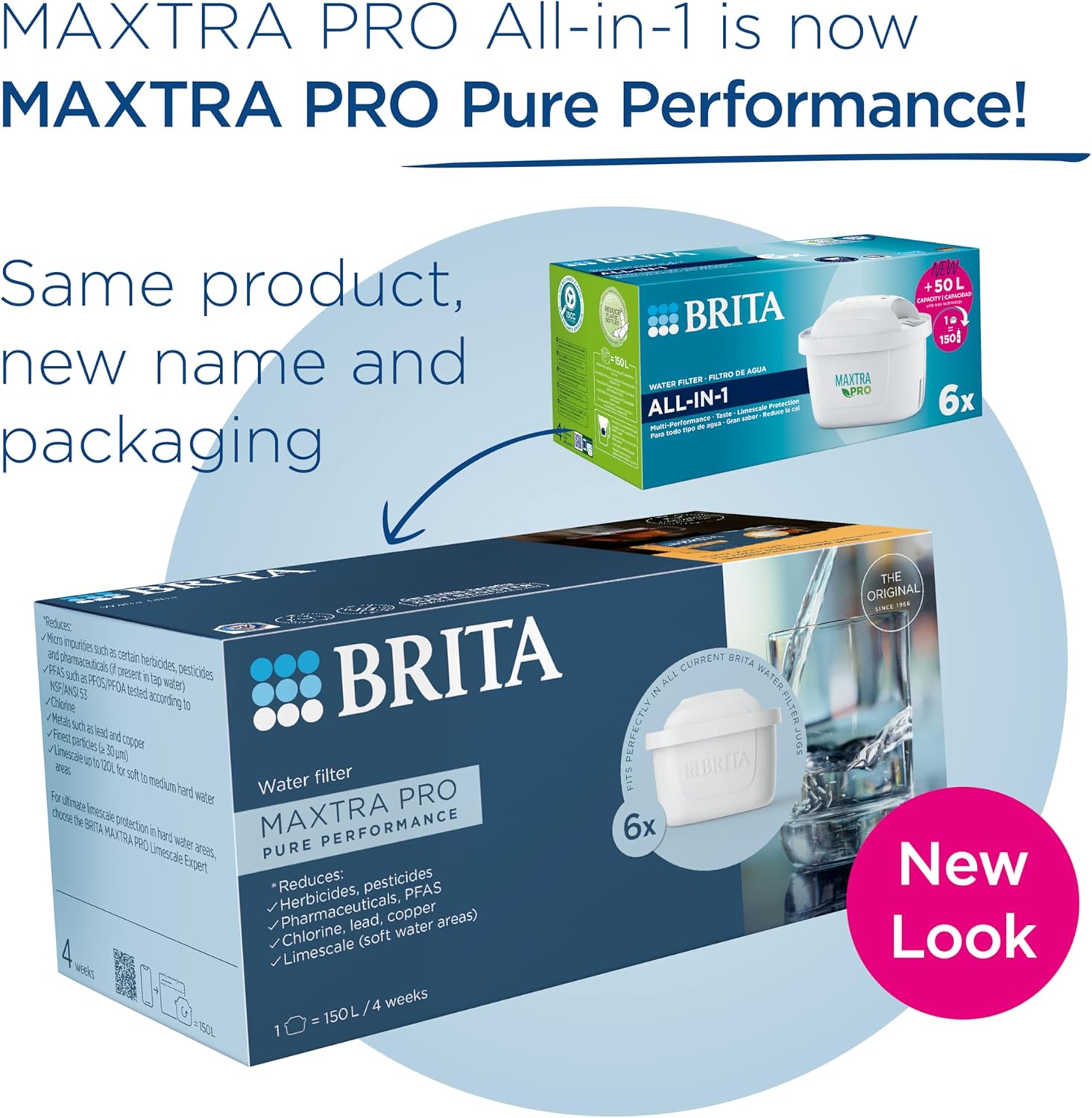 BRITA MAXTRA PRO All-in-1 Filters – 6 Pack Tap Water Purification