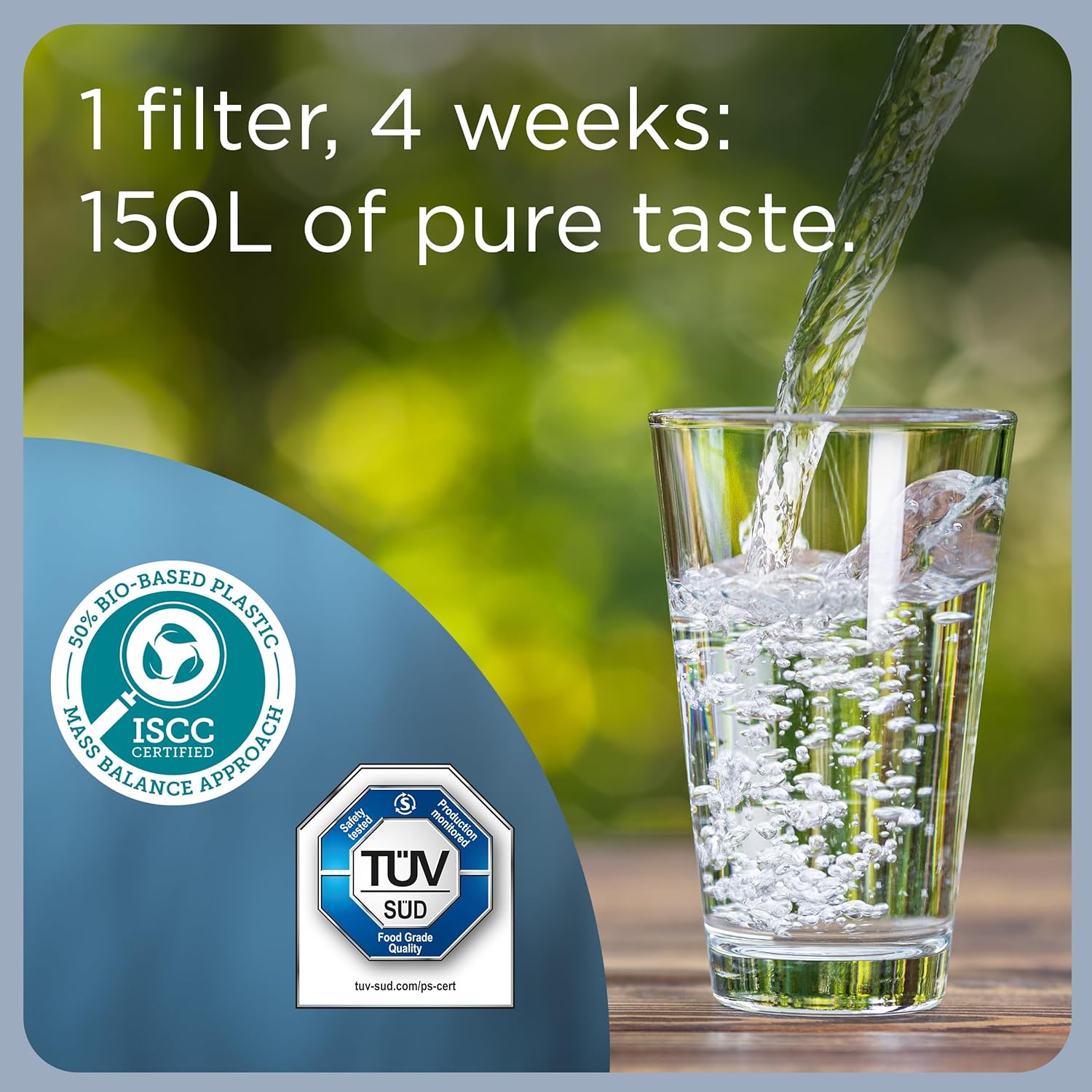 BRITA MAXTRA PRO All-in-1 Filters – 6 Pack Tap Water Purification