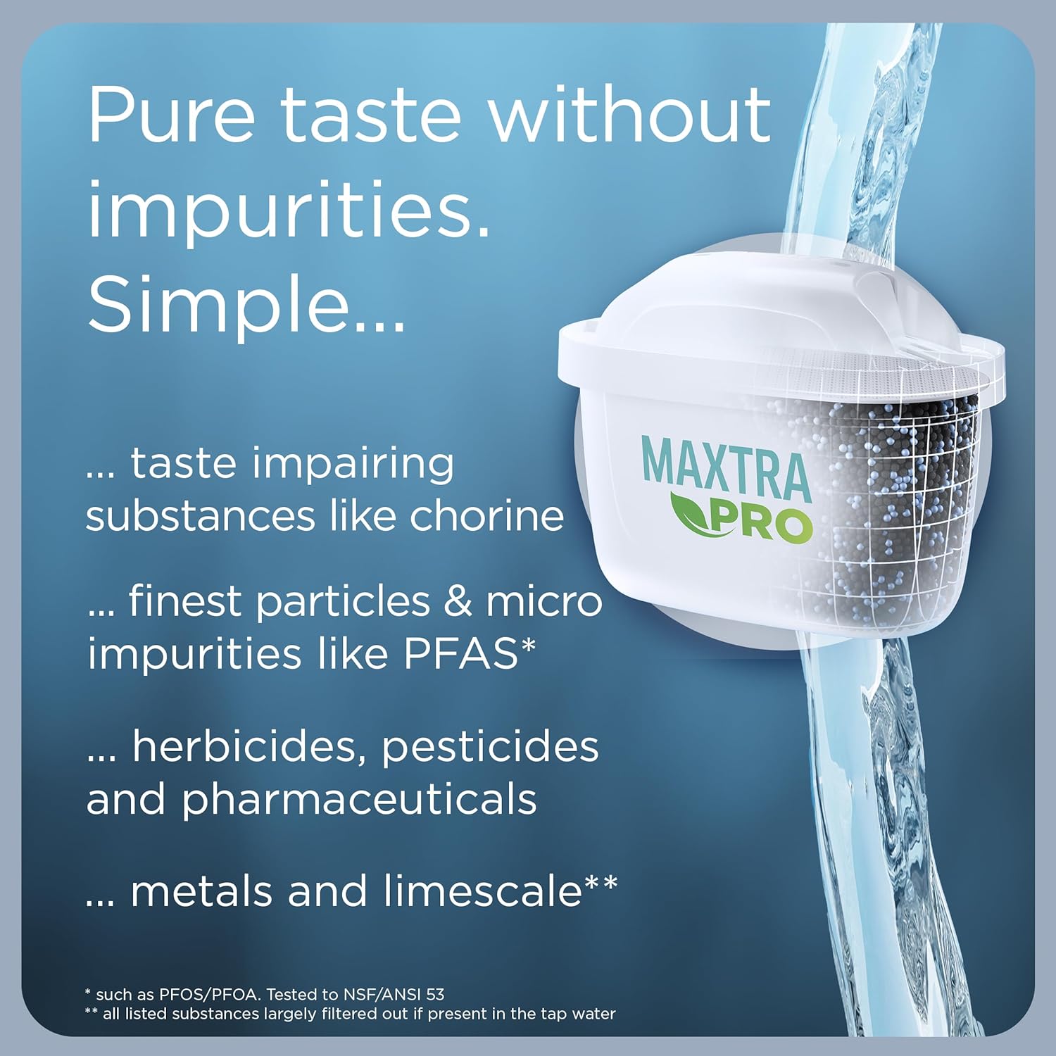 BRITA MAXTRA PRO All-in-1 Filters – 6 Pack Tap Water Purification