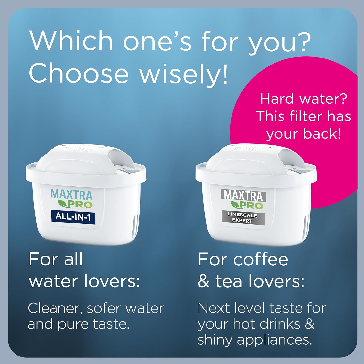 BRITA MAXTRA PRO All-in-1 Filters – 6 Pack Tap Water Purification